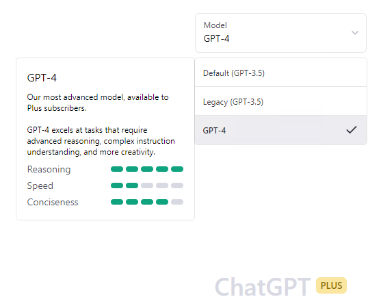使用虚拟信用卡订阅ChatGPT Plus和和OpenAI付款教程